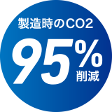 製造時のCO2 95%削減